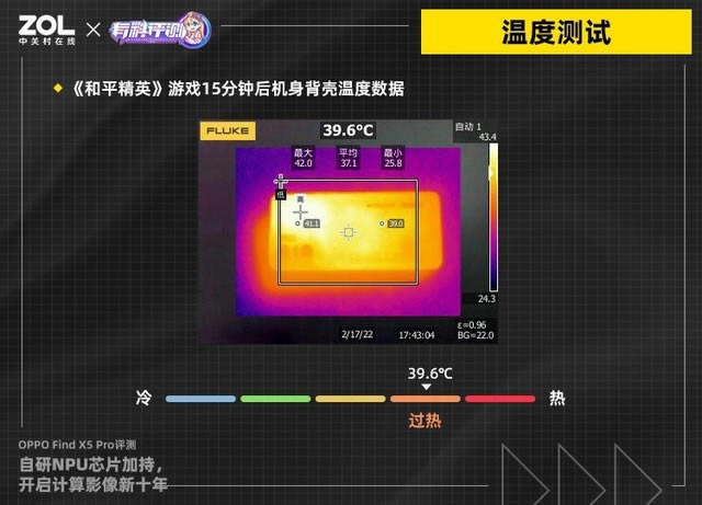 OPPO Find X5 Pro֙Cuy  _ӋӰʮ_֙Cuy_֙CWԺ_վ