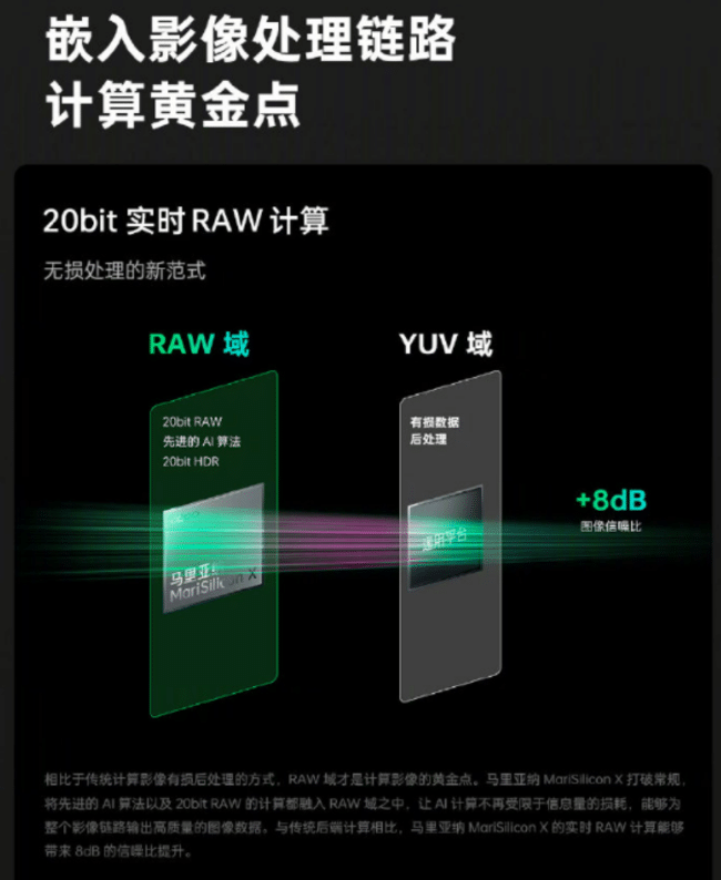 OPPO Find X5 ProӰϵyô OPPO Find X5 ProӰϵyuy_֙Cuy_֙CWԺ_վ