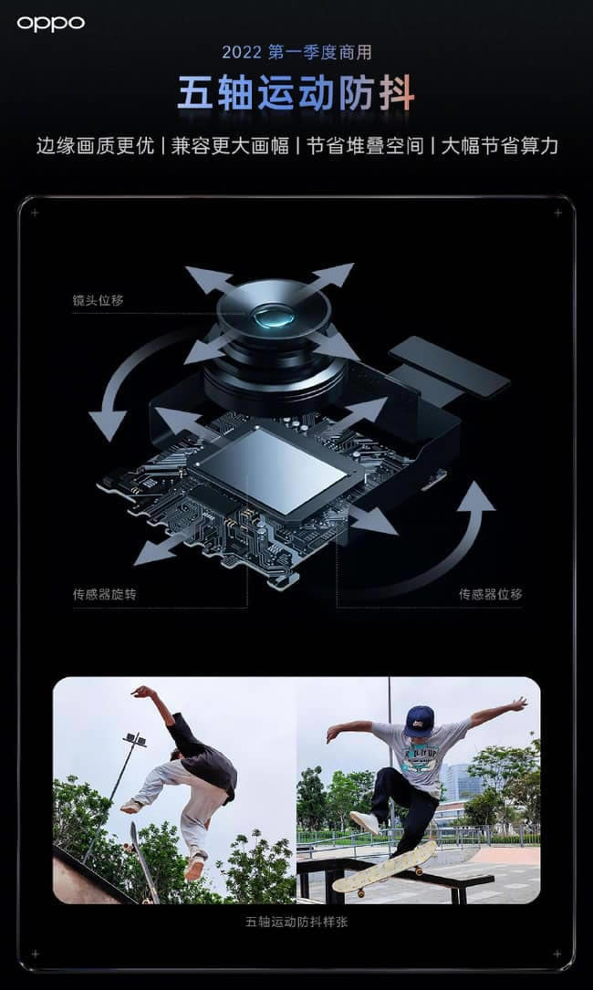 OPPO Find X5 ProӰϵyô OPPO Find X5 ProӰϵyuy_֙Cuy_֙CWԺ_վ