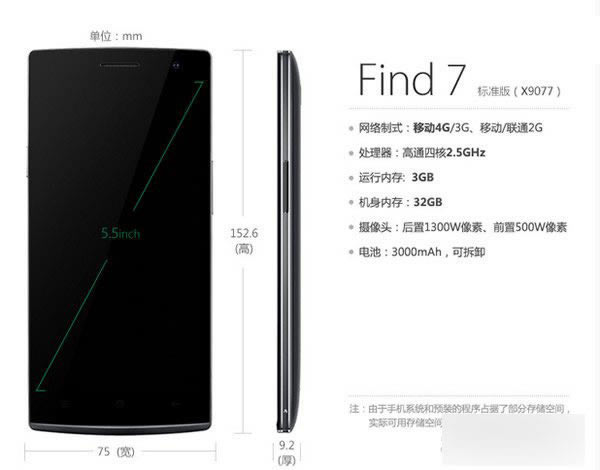 OPPO Find 7Ҏ潵r500Ԫ {CcƄԴ_֙CYӍ