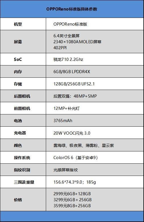 OPPO Reno֙Cзuy OPPO Reno֙C