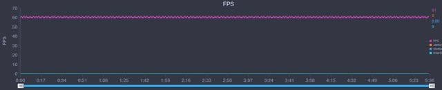 OPPO A95u(png)y 