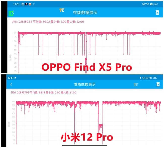 OPPO Find X5 ProС12 ProΑĂ_֙Cuy_֙CWԺ_վ