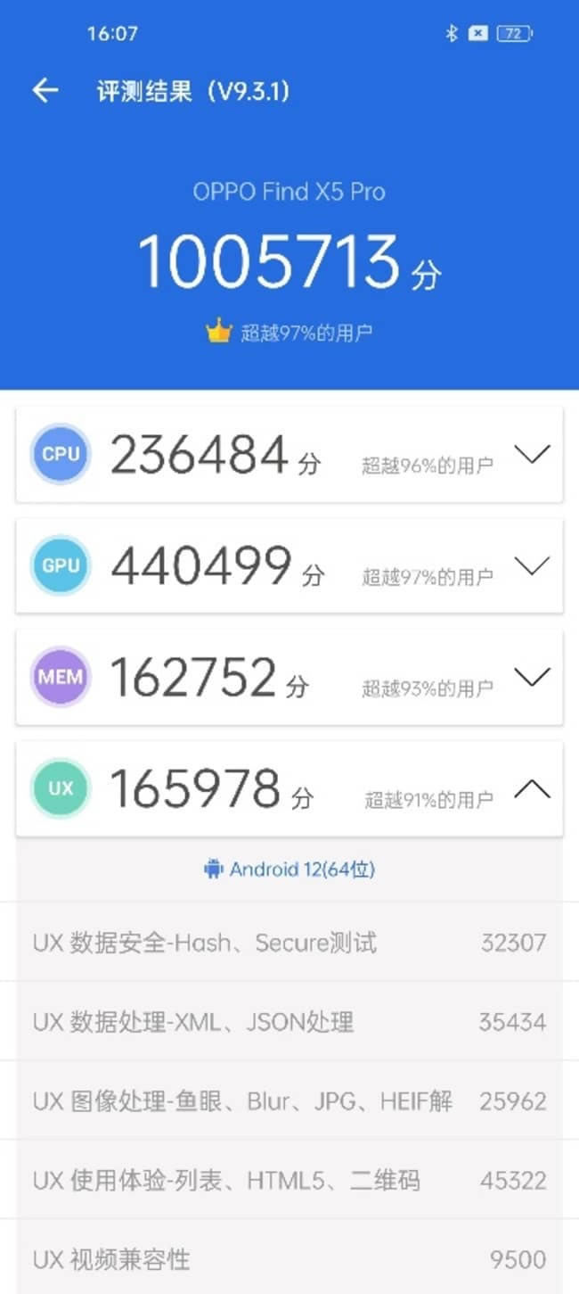 OPPO Find X5 ProС12 ProΑĂ_֙Cuy_֙CWԺ_վ