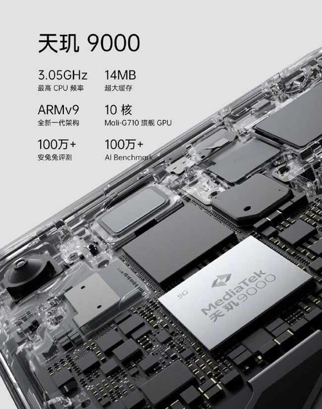 OPPO Find X5 Pro ^ֵֆ OPPO Find X5 Pro ^wuy