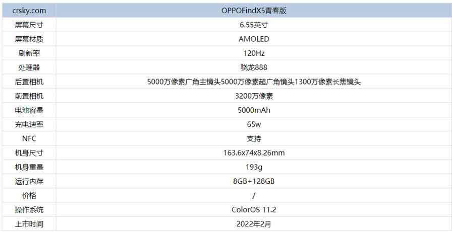 OPPOFindX5ഺʲôȱc?OPPOFindX5ഺwyu_׿֙C_֙CWԺ_վ