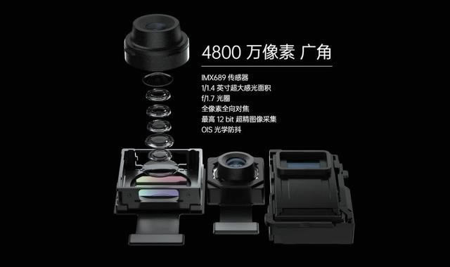 OPPO Find X2Find X2ProĿ Find X2Find X2Pro^e_֙Cuy_֙CWԺ_վ
