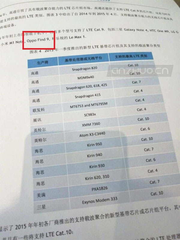 OPPO Find 9ع d810̎_֙CYӍ