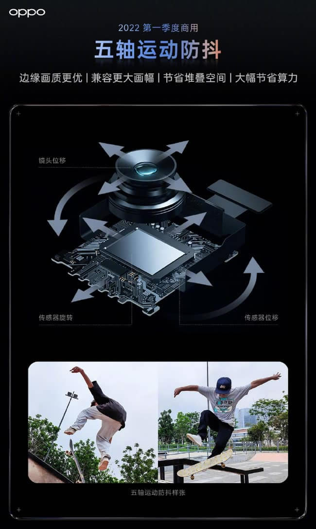OPPO Find X5 ProӰϵy(tng)ô OPPO Find X5 ProӰϵy(tng)u(png)y(c)_֙C(j)u(png)y(c)_֙C(j)W(xu)Ժ_վ