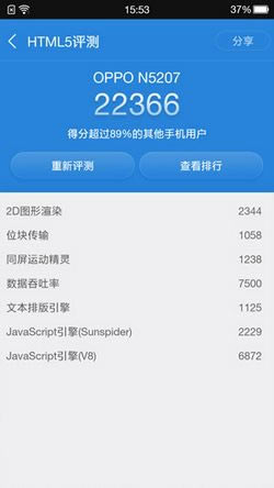 oppo n3cvivo x5һãvivo x5coppo n3Oз挦uyԔf