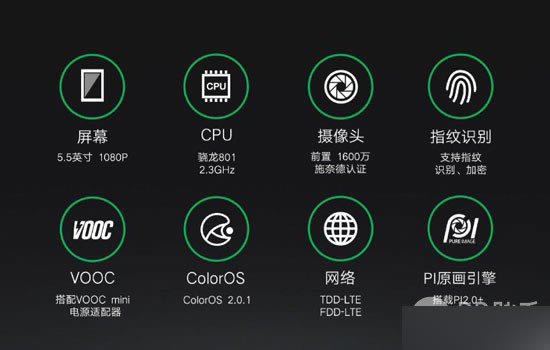  OPPO N3/R5r񹫲 u@ôFĺô