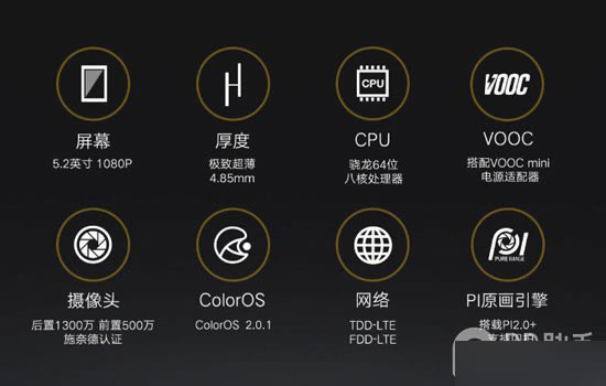  OPPO N3/R5r񹫲 u@ôFĺô