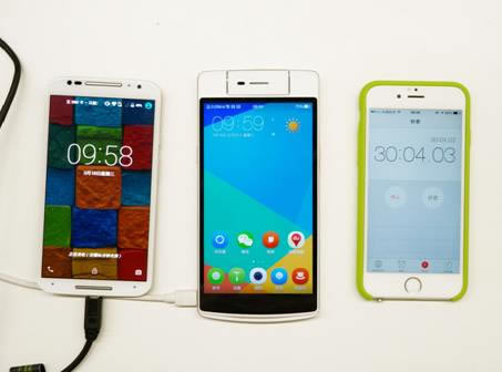 lĳٶȸ죿MOTO X(du)OPPO N3늌(sh)y_׿֙C(j)_֙C(j)W(xu)Ժ_վ