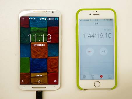lĳٶȸ죿MOTO X(du)OPPO N3늌(sh)y_׿֙C(j)_֙C(j)W(xu)Ժ_վ