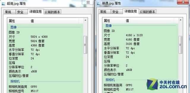 D4Gһ OPPO N1 miniuy 