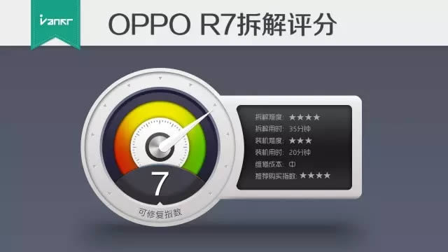 OPPO R7ô OPPO R7ͼ