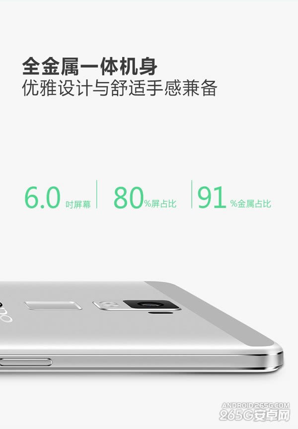 OPPO R7 Plus