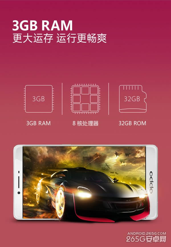 OPPO R7 Plus