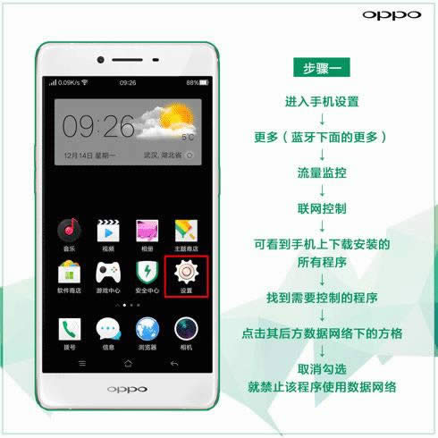 OPPO R7Sֻ͵ν