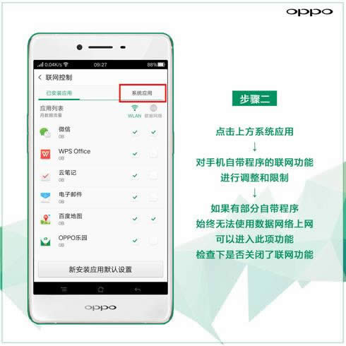 OPPO R7Sֻ͵ô죿OPPO R7SֻӦȨ޵ķ