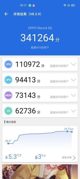 OPPO Reno4 OPPO Reno4֙C(j)ȫuy_֙C(j)uy_֙C(j)W(xu)Ժ_վ