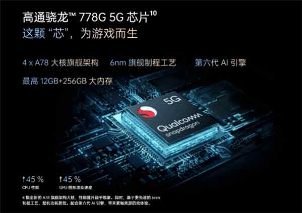 OPPOReno7OPPOReno7Proʲôͬ?
