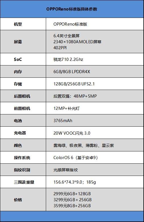 OPPO Reno֙Cȫuy OPPO Reno֙Cô_֙Cuy_֙CWԺ_վ