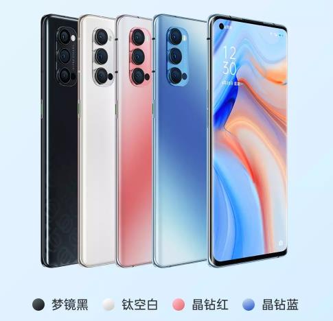 OPPO Reno4cOPPO Reno4 Proһ Reno4cReno4Pro^e