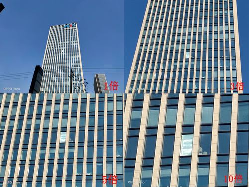 OPPO Reno˜ʰֵI OPPO Reno˜ʰȫuy_֙Cuy_֙CWԺ_վ