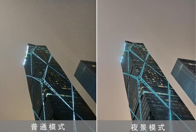 OPPO Reno Zֵֆ?OPPO Reno Zȫλuy
