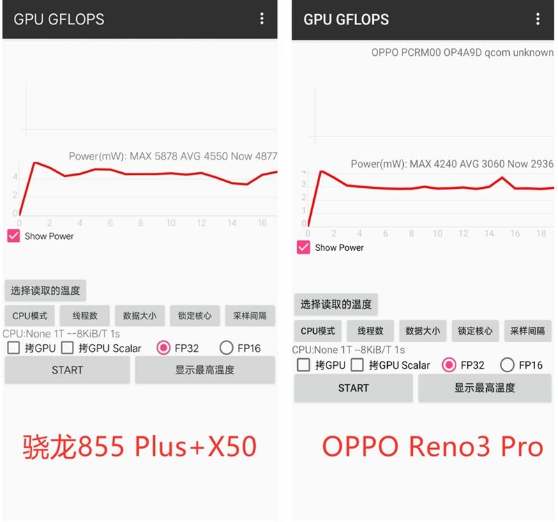 OPPO Reno3 Pro OPPO Reno3 Proʹwyu_֙Cuy_֙CWԺ_վ