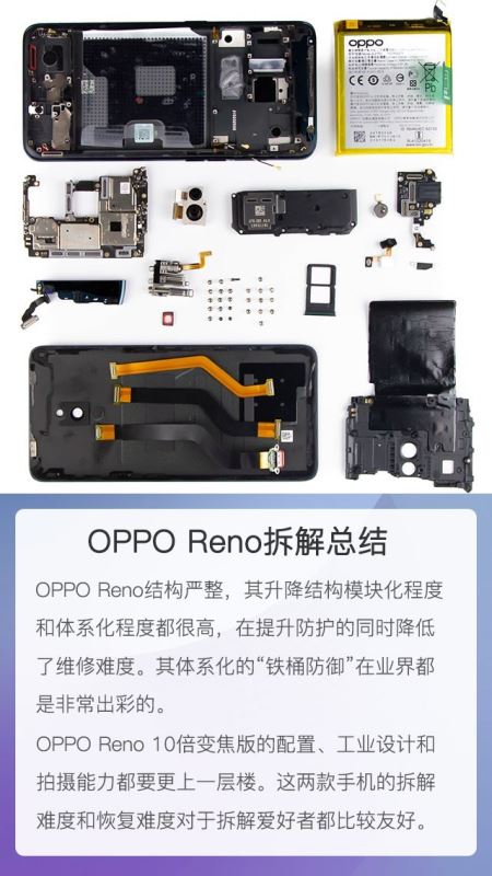 OPPO Reno֙C(j)(ni)ò OPPO Renoȫ^(gu)̈Du(png)y(c)_֙C(j)u(png)y(c)_֙C(j)W(xu)Ժ_վ
