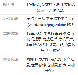 OPPOReno3Ԫ?d)?OPPOReno3Ԫ?d)慢?sh)Ԕ_֙C(j)uy_֙C(j)W(xu)Ժ_վ