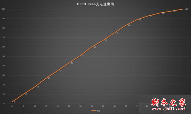 OPPO RenoôӣOPPO Reno^Ԕuy_֙Cuy_֙CWԺ_վ