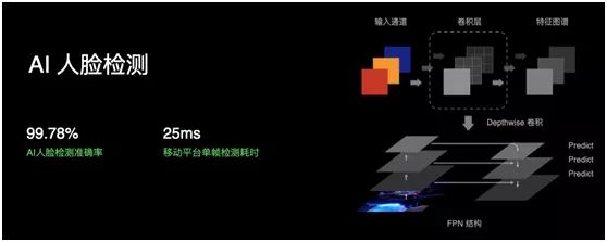 OPPO Reno5 Proֵֆ OPPO Reno5 Pro֙Cȫλuy_֙Cuy_֙CWԺ_վ