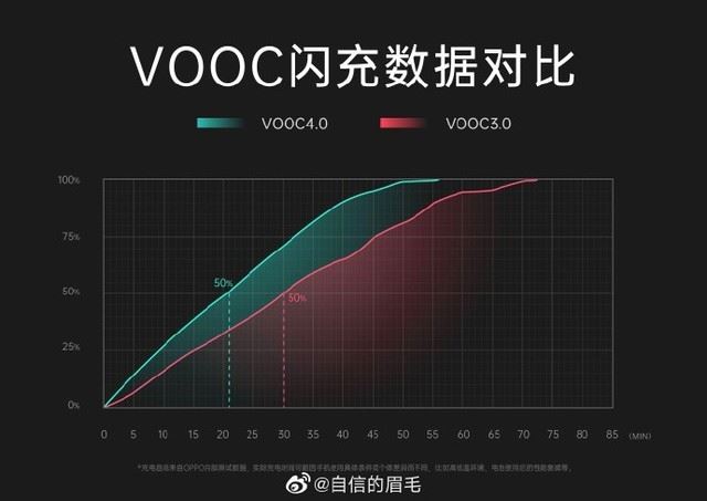 OPPO Reno3ϵֵֆ OPPO Reno3ϵcЩ_֙Cuy_֙CWԺ_վ