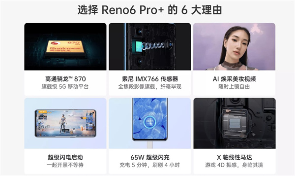 opporeno7proreno6pro+Ă opporeno7proreno6pro+uy_֙Cuy_֙CWԺ_վ