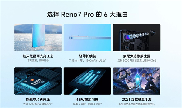 opporeno7procreno6pro+һ opporeno7procreno6pro+uy