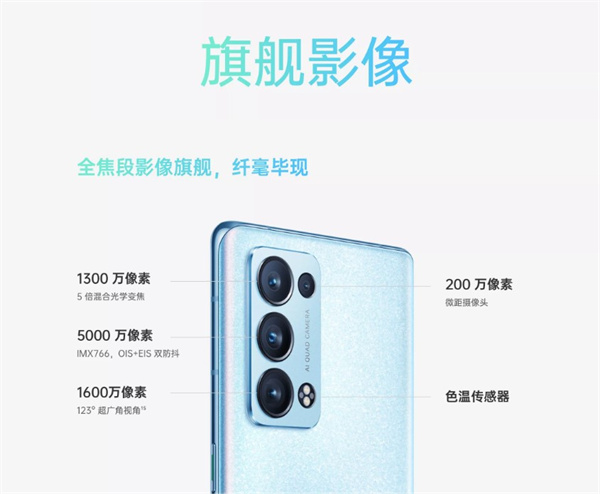 opporeno7proreno6pro+Ă opporeno7proreno6pro+uy_֙Cuy_֙CWԺ_վ