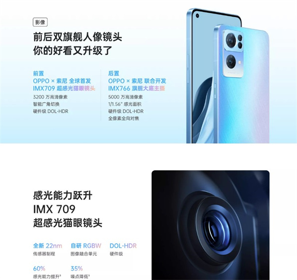 opporeno7proreno6pro+Ă opporeno7proreno6pro+uy_֙Cuy_֙CWԺ_վ