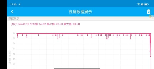 OPPO Reno7 Proֵֆ OPPO Reno7 ProԔ(x)u(png)y(c)_֙C(j)u(png)y(c)_֙C(j)W(xu)Ժ_վ