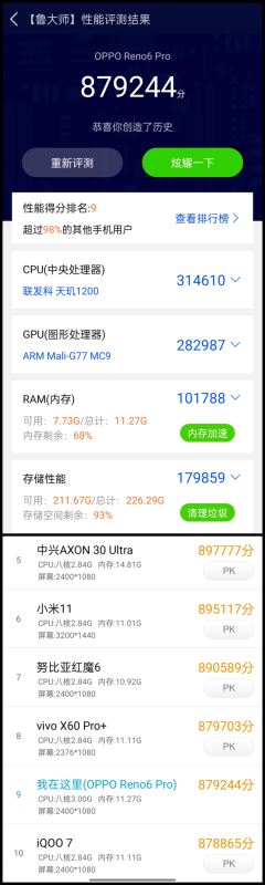 OPPO Reno6Proֵֆ OPPO Reno6Pro֙Cȫλuy_֙Cuy_֙CWԺ_վ