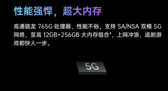 opporeno5С10ഺĿֵ