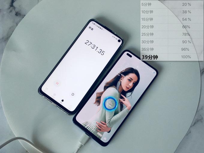 OPPO Reno4 ҹģʽ?OPPO Reno4 ҹģʽԔuy