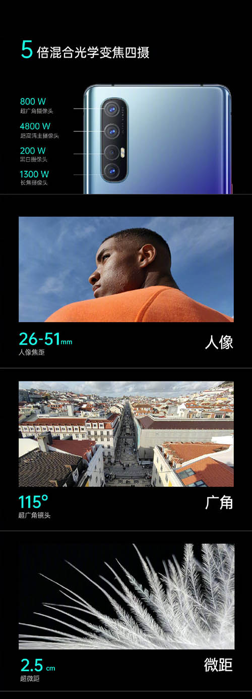 OPPO Reno3 Proô? OPPO Reno3 ProȜy(c)u(png)_֙C(j)u(png)y(c)_֙C(j)W(xu)Ժ_վ