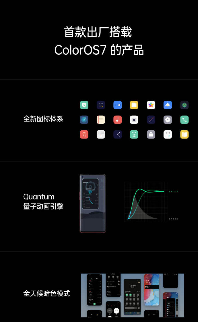 OPPO Reno3 Proô? OPPO Reno3 ProȜy(c)u(png)_֙C(j)u(png)y(c)_֙C(j)W(xu)Ժ_վ
