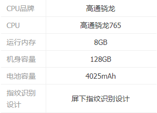 OPPOReno3Ԫ OPPOReno3Ԫ慢(sh)Ԕ_֙Cuy_֙CW(xu)Ժ_վ