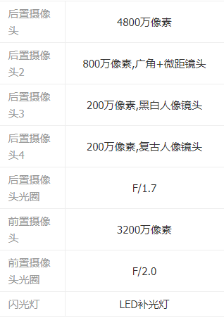 OPPOReno3Ԫ OPPOReno3Ԫ慢(sh)Ԕ_֙Cuy_֙CW(xu)Ժ_վ