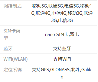 OPPOReno3Ԫ OPPOReno3Ԫ慢(sh)Ԕ_֙Cuy_֙CW(xu)Ժ_վ