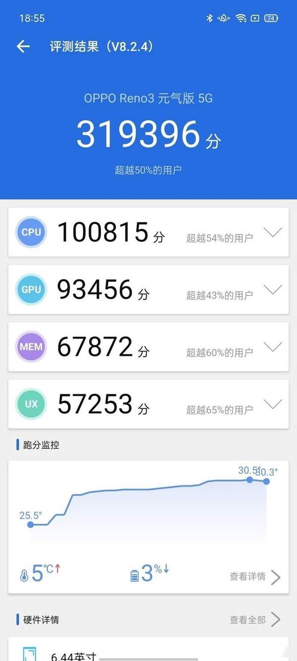OPPOReno3Ԫ OPPOReno3Ԫ慢(sh)Ԕ_֙Cuy_֙CW(xu)Ժ_վ